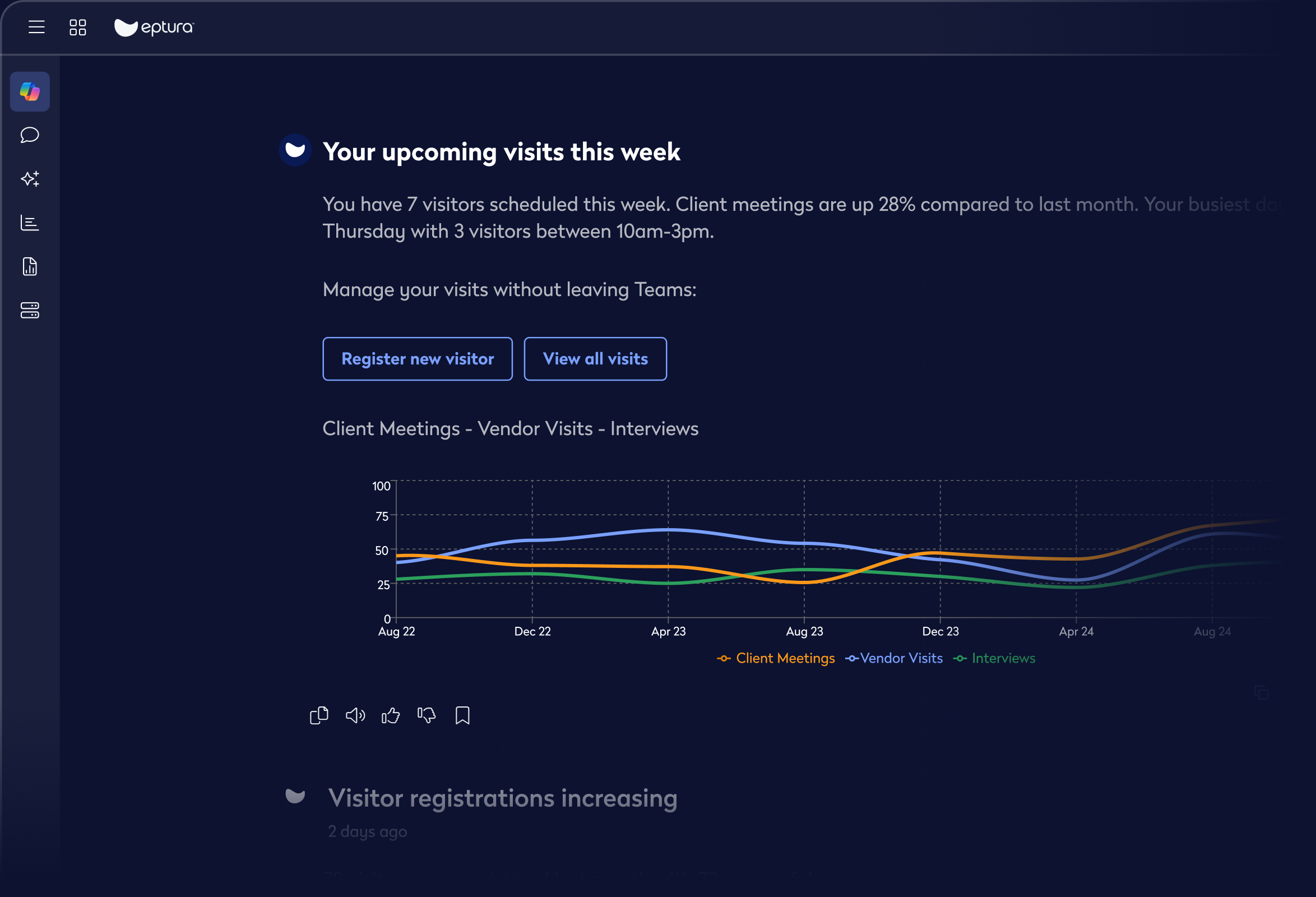 Eptura Assistant for Visitor Management