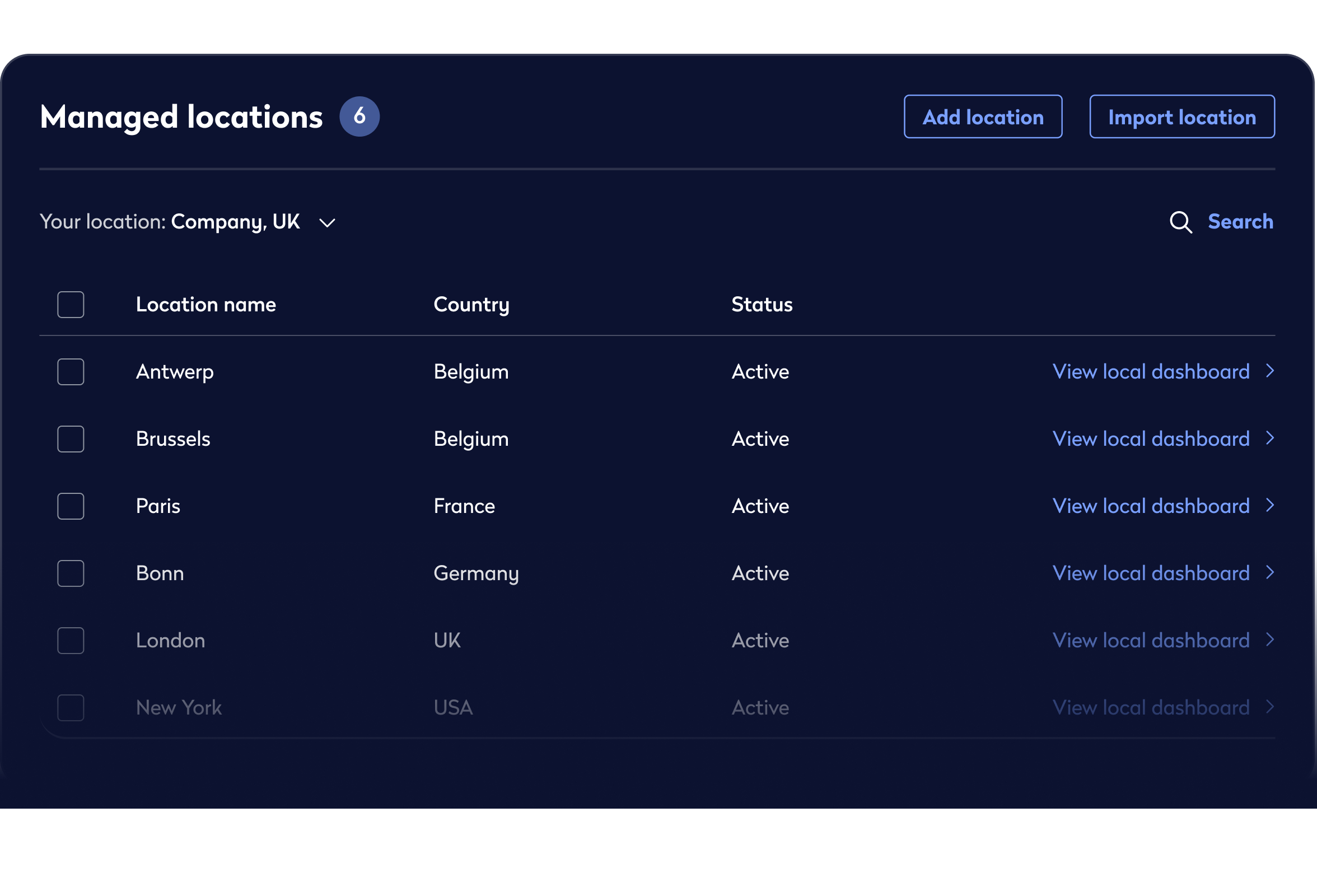Global Admin Dashboard