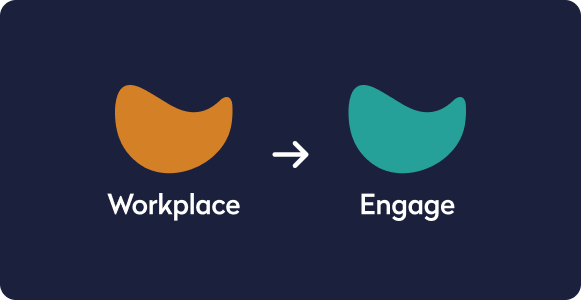 Connect workplace data to employee experience tools