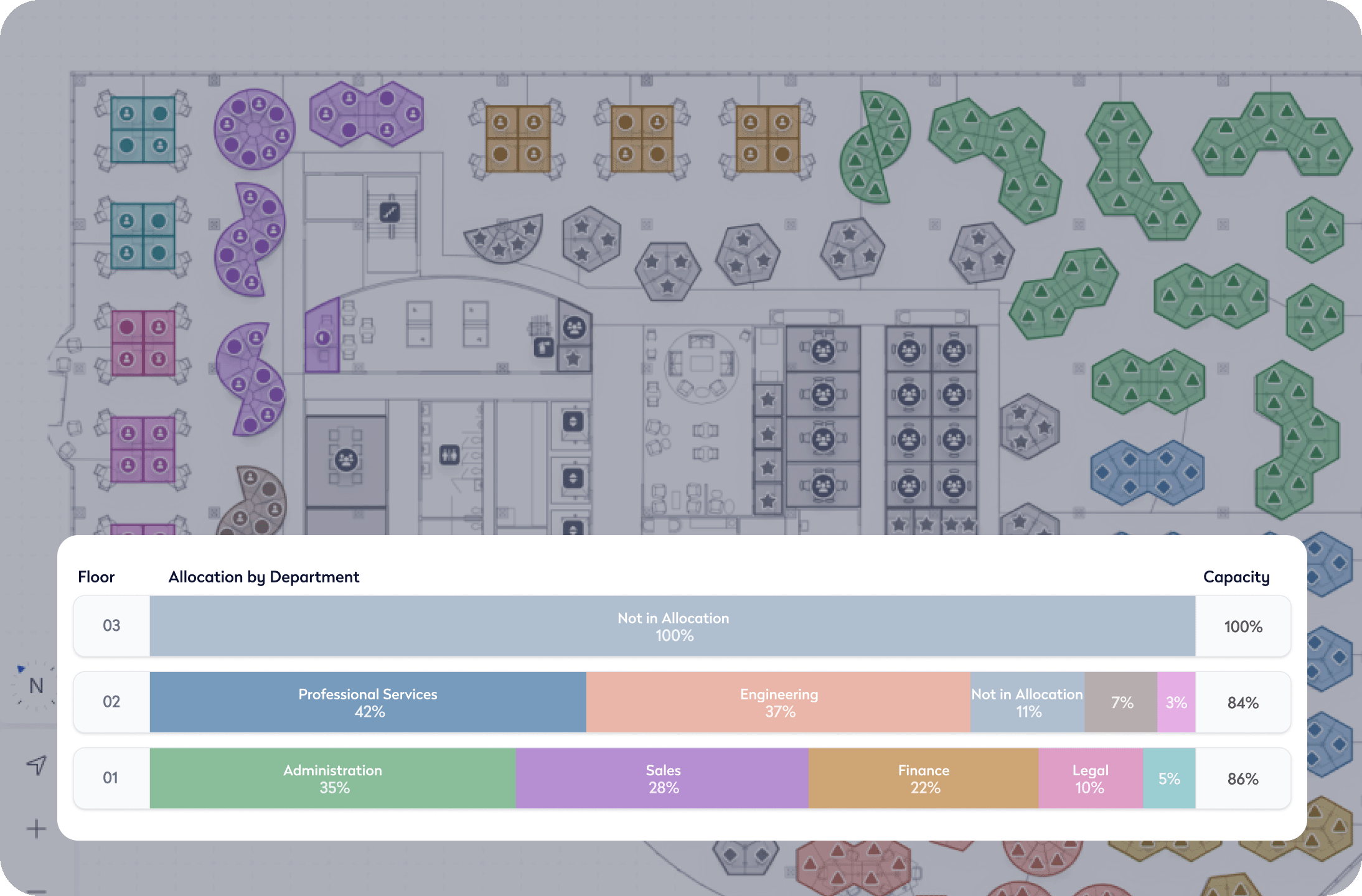 Control space capacity