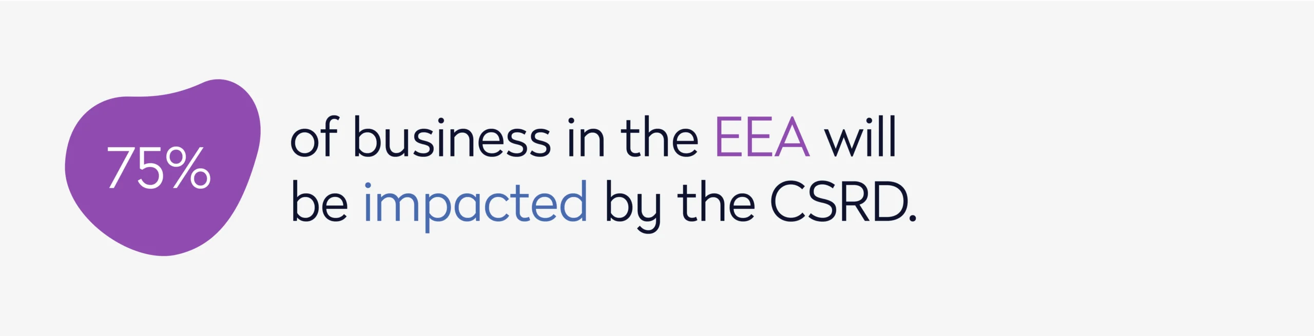 75 percent of business in the EEA will be impacted by the CSRD