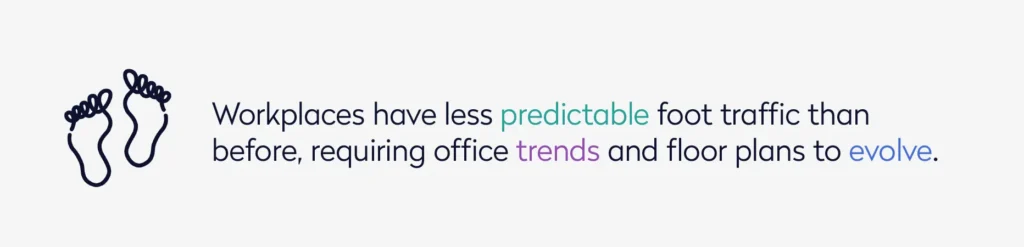 Workplaces have less predictable foot traffic than before