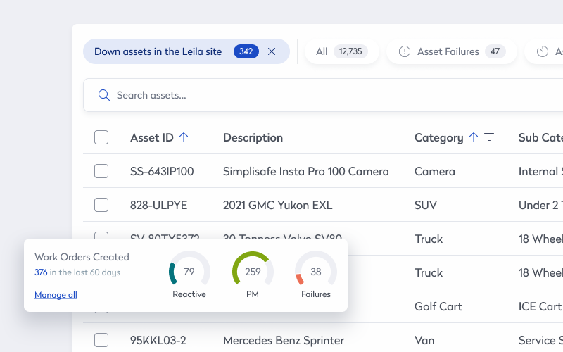 Asset Management System Image