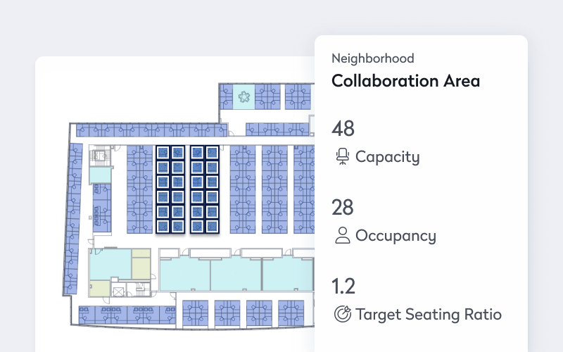 strategic-space-planning