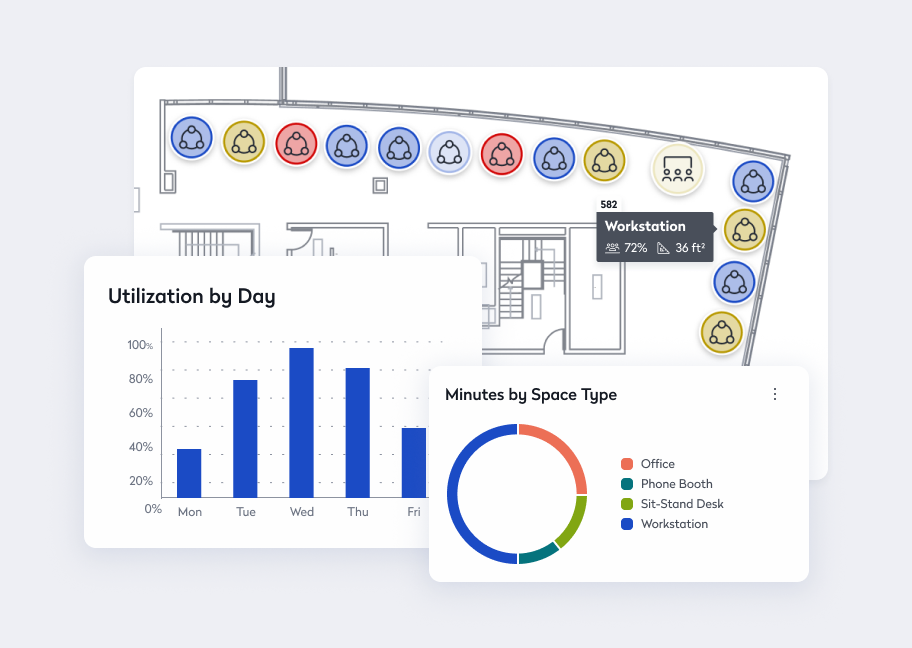 Occupancy-and-space-utilization