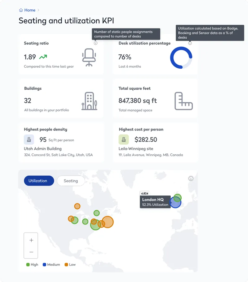 Seating and utilization KPI dashboard