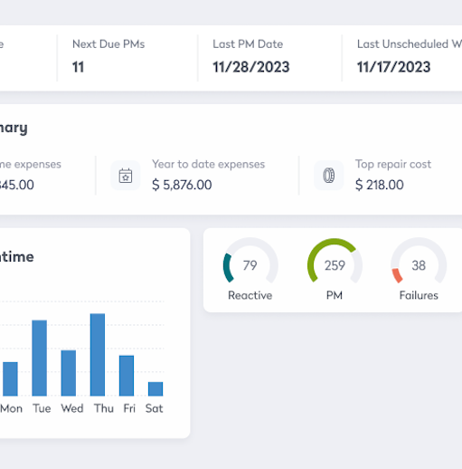 Build a facility maintenance plan teams can execute, measure, and improve
